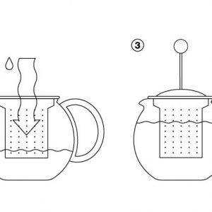Set théière à piston Bodum 1.5 L K1833-16
