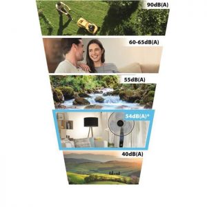 Ventilateur sur pied Rowenta Essential+ anti-moustique 40 CM VU4420F0