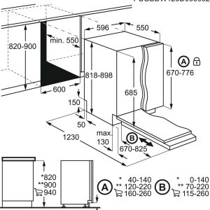 Lave-vaisselle encastrable FSE74607P – AEG