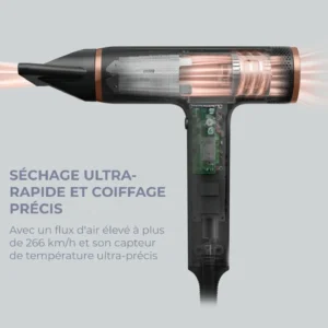 Nano Sèche-cheveux Calor – HY8310CO