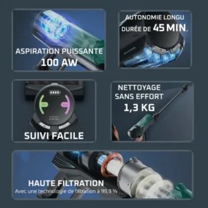 Aspirateur balai X-FORCE 8.80 RH1832WO- ROWENTA